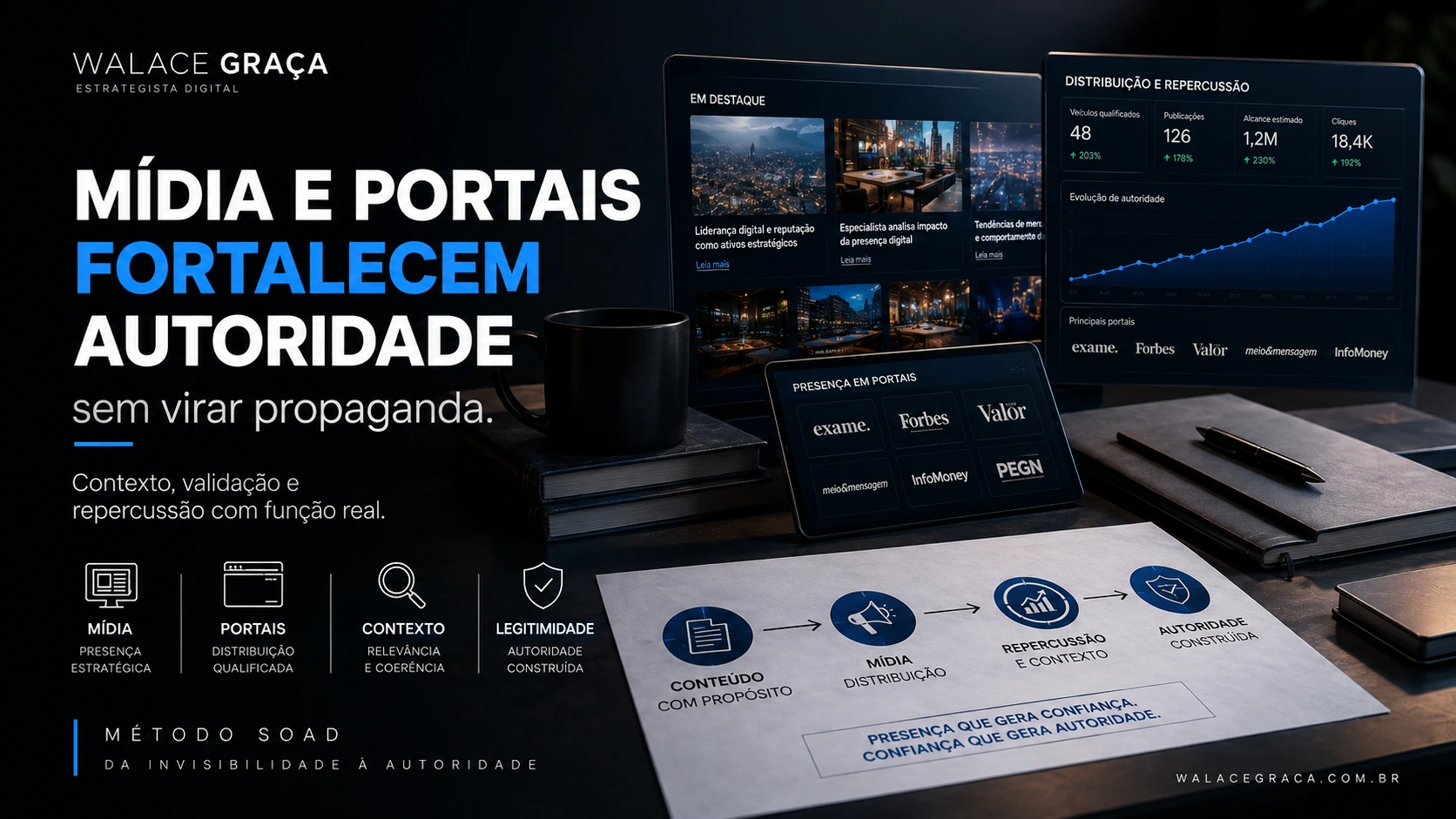 Como mídia e portais podem fortalecer autoridade digital sem virar propaganda